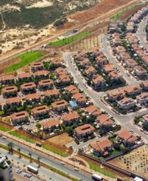 54 Villas Project